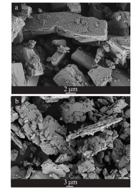 a—工藝 1；b—工藝 2；c—工藝 3；d—工藝 4 圖 1 4 種工藝得到產(chǎn)物的 XRD 譜圖